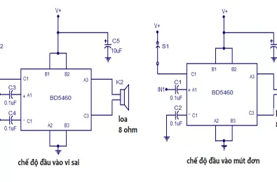 Mạch khuếch đại class D